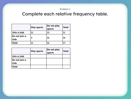 Slides 3 sample