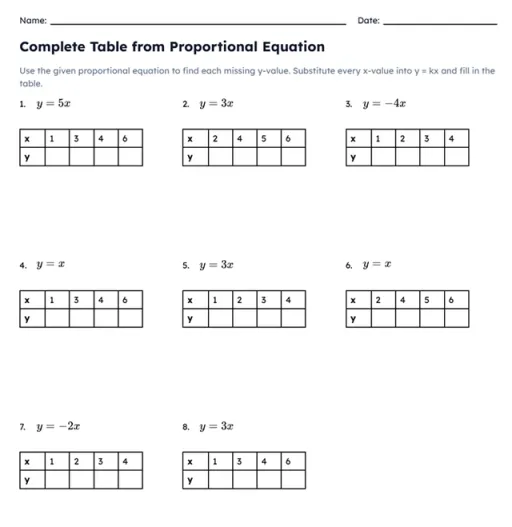 Worksheet 2 sample